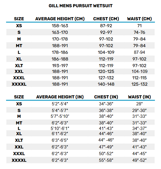 2025 Gill Mens Pursuit Wetsuit Mens Size Chart